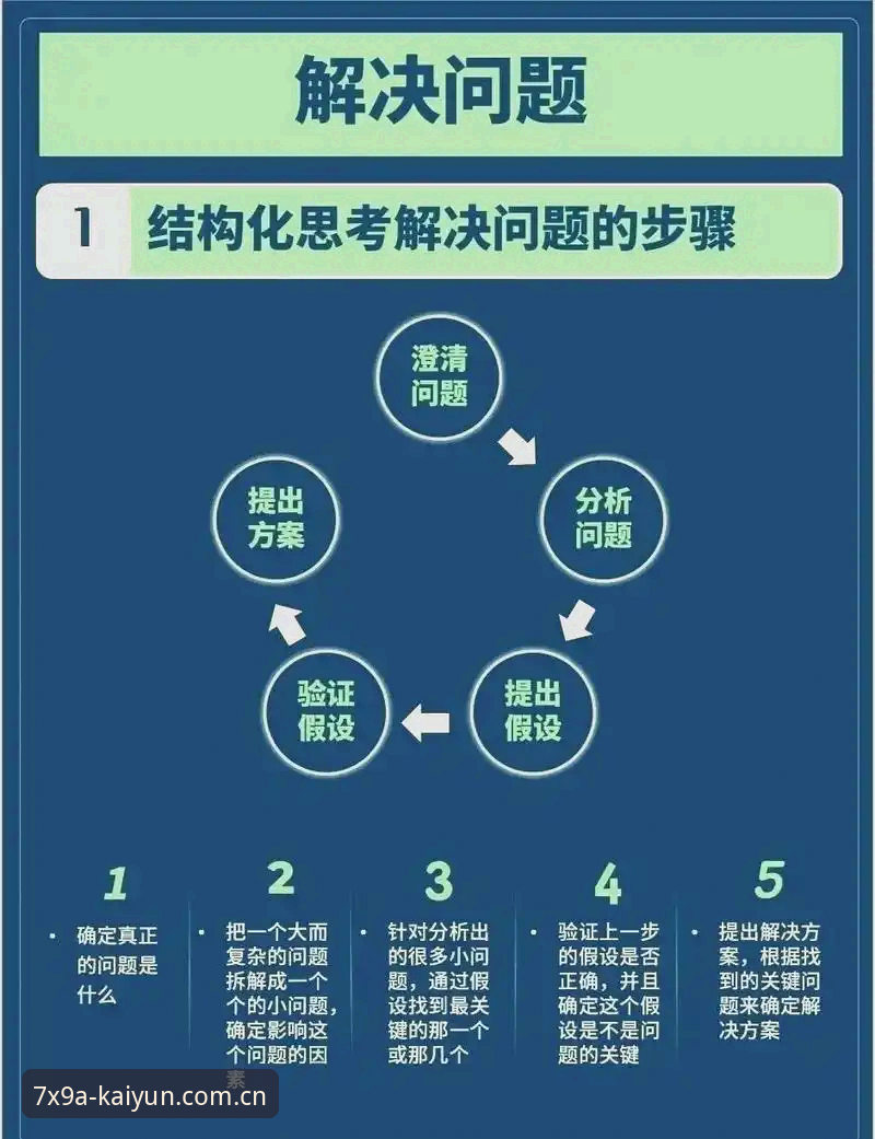 KAIYUN使用教程安装失败 KAIYUN使用教程安装失败全面解析——从问题根源到解决细节的深度分析